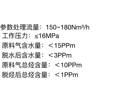 氬氣純化器